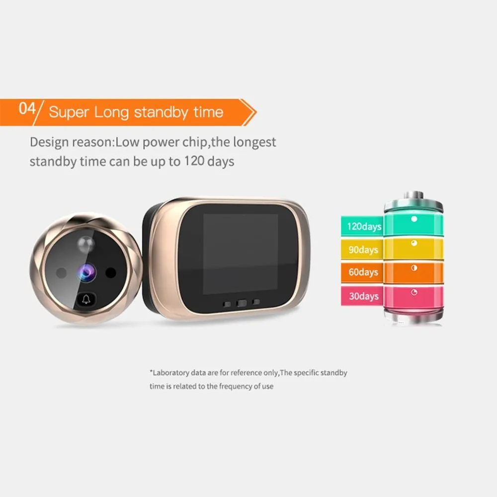 2.8 Lcd Screen Cat Eye Doorbell With Night Vision