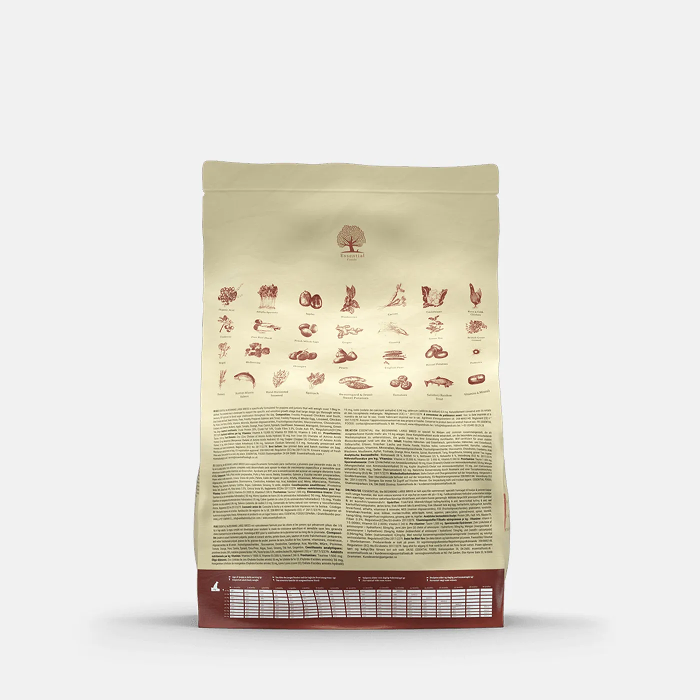 Essential Foods The Beginning Large Breed Dry Dog Food